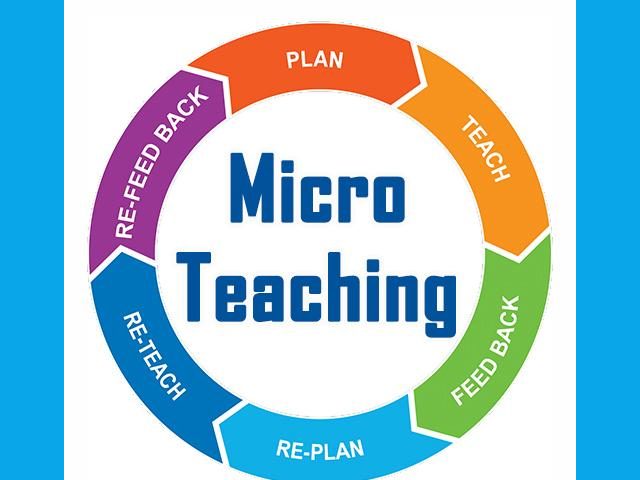 MICRO TEACHING – 4